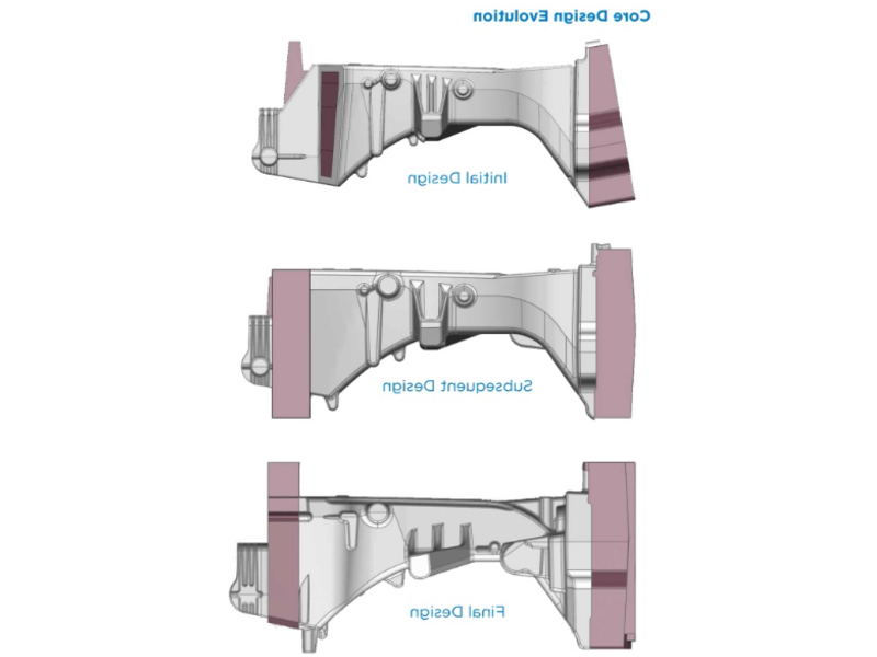 core design evolution for a tractor steering column support produced by Waupaca Foundry